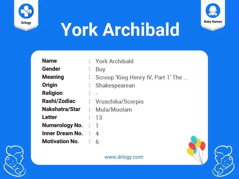 York Archibald Name Meaning